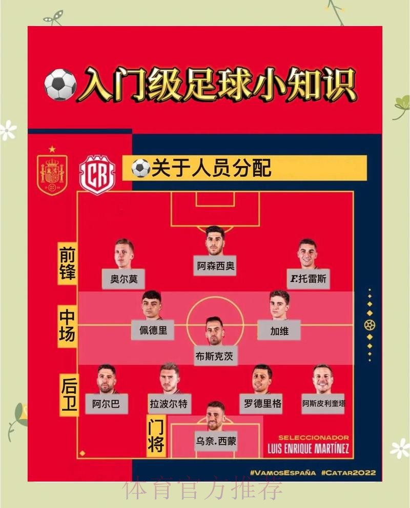 世界杯让球全解：快速读懂盘口